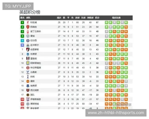 英超多少支球队参与联赛？整体规模与球队分布